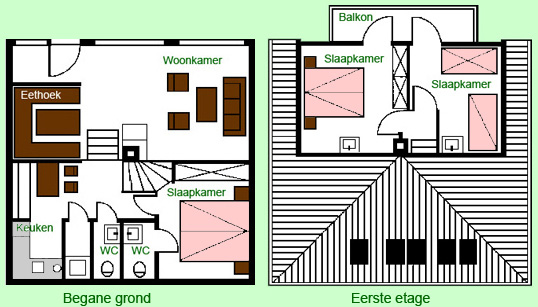 Vakantiewoning type 1: de heksenwoning